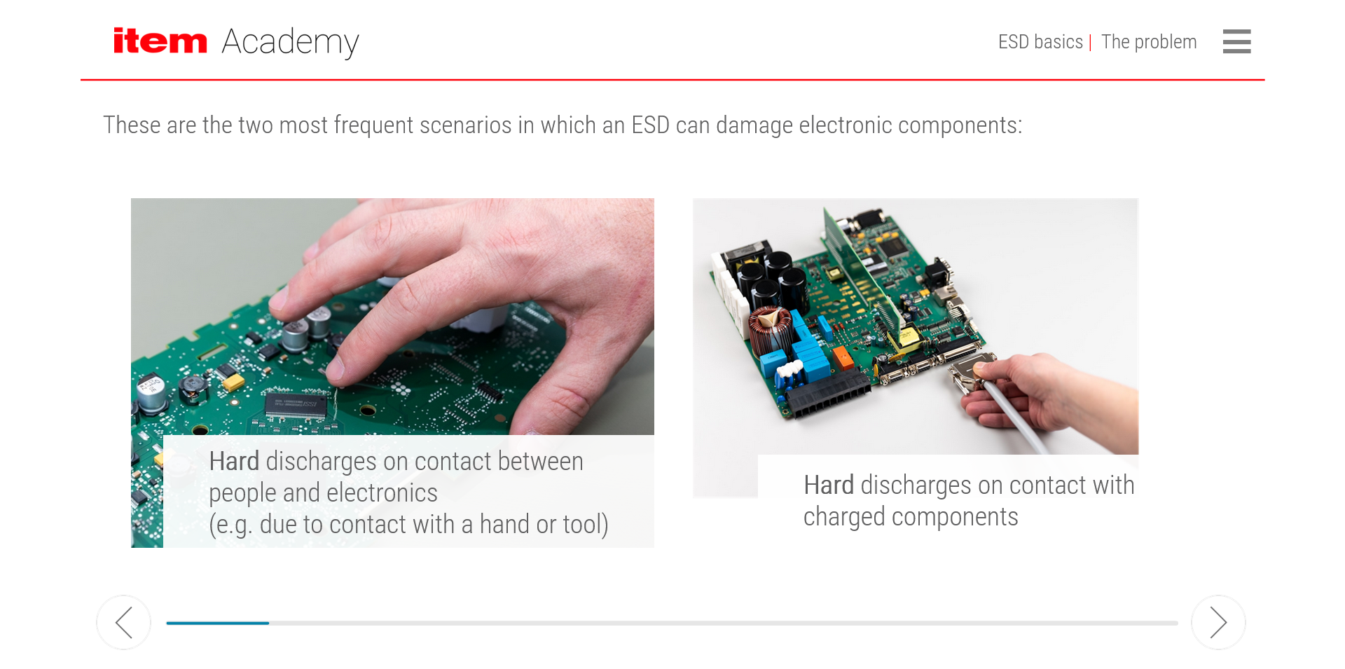 Content: EN - starting page: item Academy